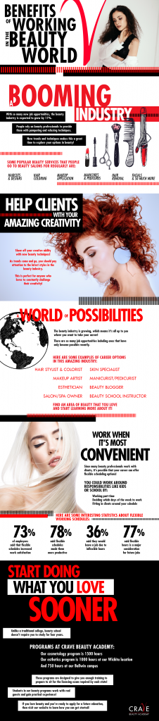 infographic on the benefits of working in the beauty industry